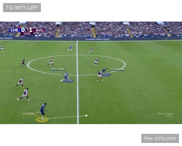 帕尔默依赖战术自由度吗？组织核心角色与创造力的适配分析