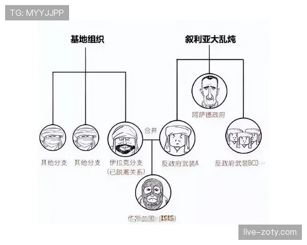 控球体系下莫德里奇与蒂亚戈组织风格的分化机制解析