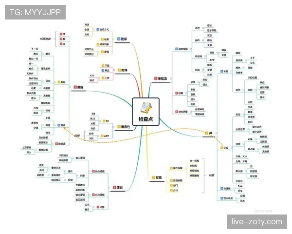 桑保利临场指挥能力解析：战术调整逻辑与比赛阅读的提升路径