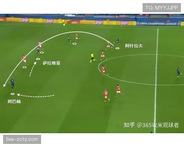 内马尔与姆巴佩进攻触点偏移背后的单点驱动机制差异