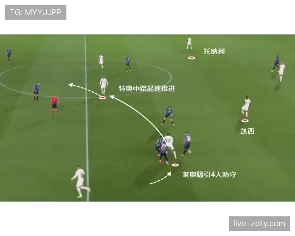 罗德里与京多安：后腰战术角色及体系适配性对比分析