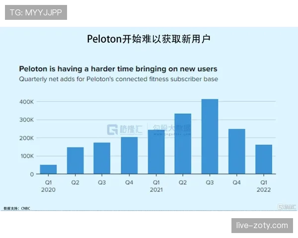 穆西亚拉高开低走的根源：成长轨迹中的能力断点与持续性瓶颈