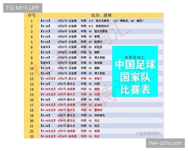 2026世界杯最佳第三为何只有8队晋级