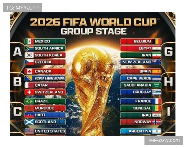 2026世界杯为什么这样确认晋级