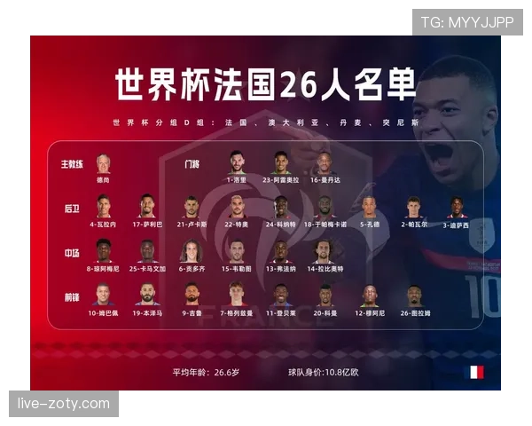 突尼斯2026世界杯阵容预测及出线形势分析