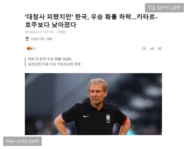 日本小组赛爆冷概率分析